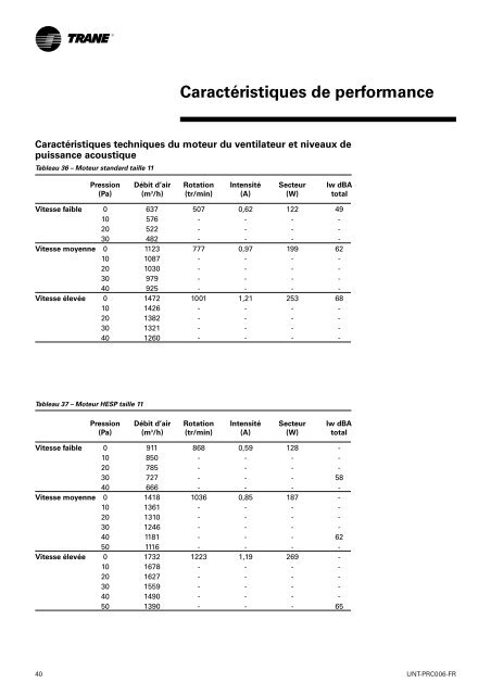 Ventilo-convecteurs UniTrane™ - Document sans nom