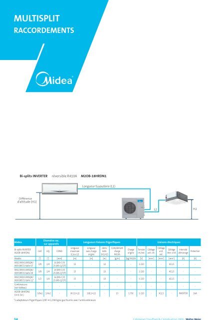 CATALOGUE TARIF 2009 - Walter Meier