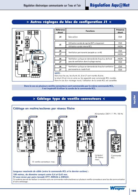 Catalogue et Tarif 2005 Tome 1