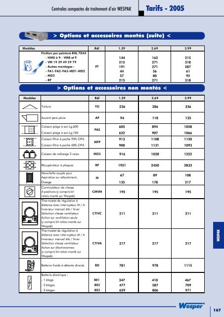 Catalogue et Tarif 2005 Tome 1