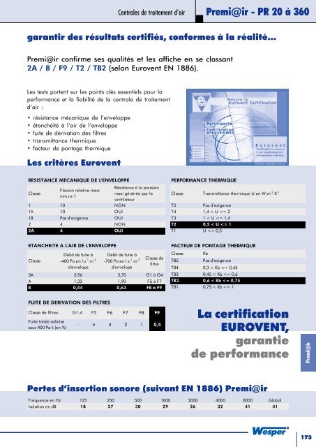 Catalogue et Tarif 2005 Tome 1