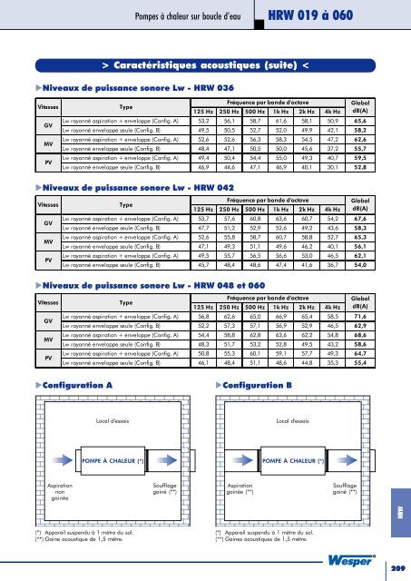 Catalogue et Tarif 2005 Tome 1