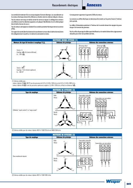 Catalogue et Tarif 2005 Tome 1