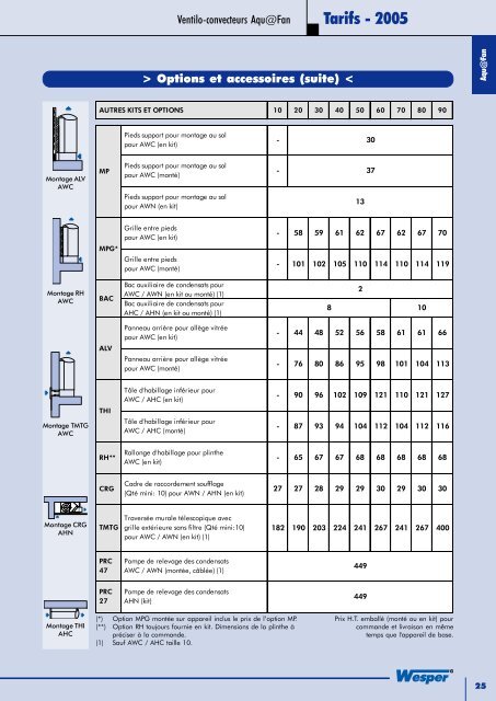 Catalogue et Tarif 2005 Tome 1