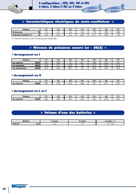 Catalogue et Tarif 2005 Tome 1