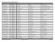 Spielplanreport (Verein: SSC Karlsruhe)