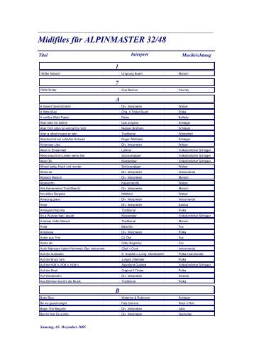 Midifiles für ALPINMASTER 32/48