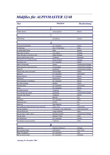 Midifiles für ALPINMASTER 32/48