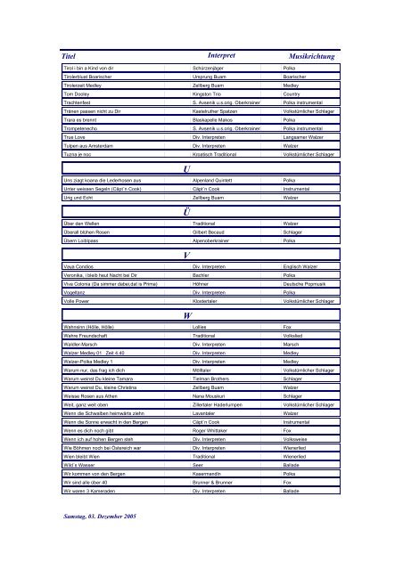 Midifiles für ALPINMASTER 32/48