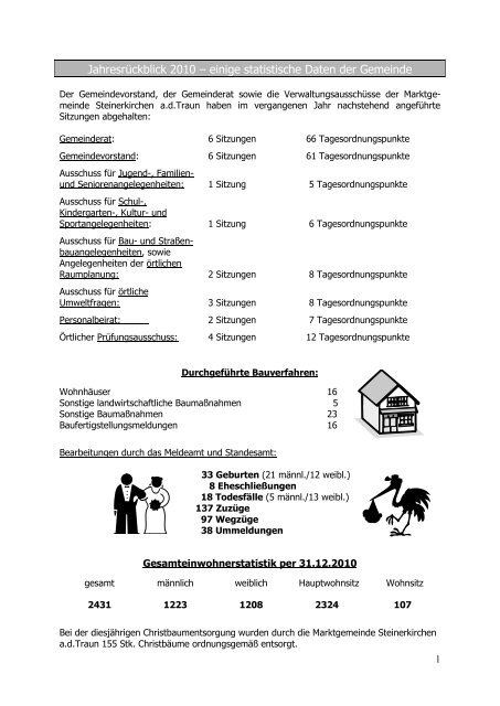 Single singlebrse kostenlos steinerkirchen an der traun dating aus neukirchen am Sie sucht ihn erotik oberfrankan. Reiche frau sucht mann aus giehbl. Singlebrse kostenlos steinerkirchen an der traun Singlesuche aus