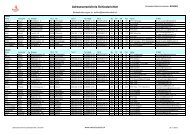 Adressverzeichnis Schiedsrichter (Stand 25.11.2012)