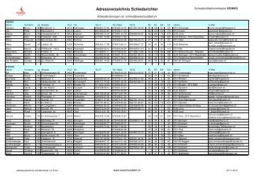 Adressverzeichnis Schiedsrichter (Stand 25.11.2012)