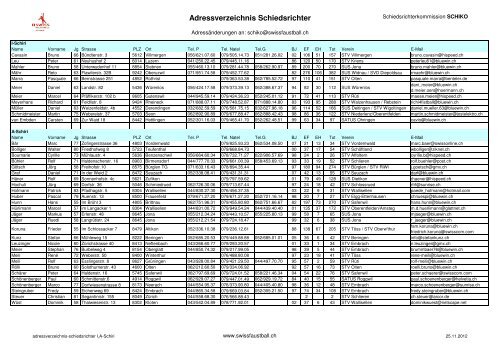 Adressverzeichnis Schiedsrichter (Stand 25.11.2012)