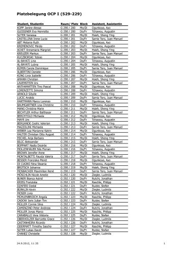 Platzbelegung OCP I (529-229)