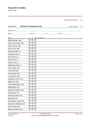Appelliste - Feuerwehr Zivilschutz St. Gallen
