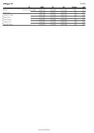 Statistik HLMM 2012 Alle - Sportverein Gipf-Oberfrick