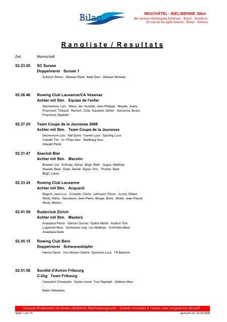 Zieleinlauf_Bilac08.pdf - RCZ Masters