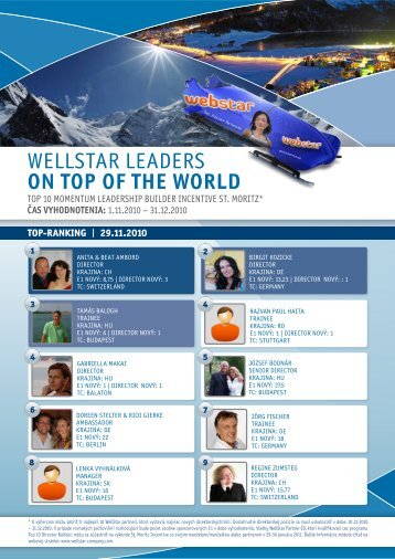 Wellstar leaders ON TOp Of The wOrld