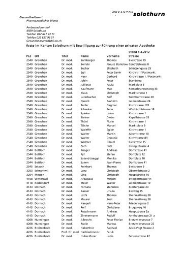 Liste - Kanton Solothurn