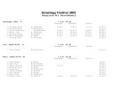 Scheidegg Triathlon 2008 - Ergebnis - TV Rothenfluh