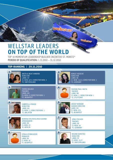 Wellstar leaders ON TOp Of The wOrld