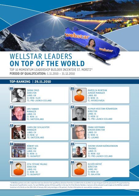 Wellstar leaders ON TOp Of The wOrld