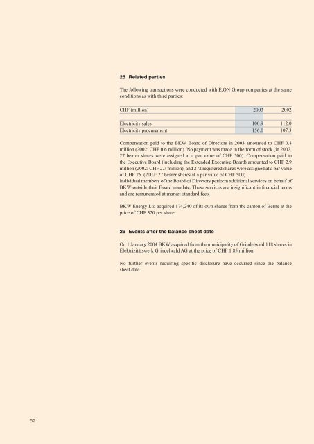 BKW FMB Energy Ltd Annual Report 2003