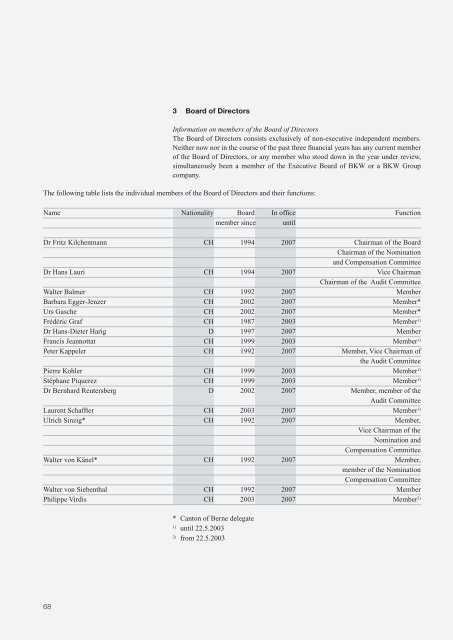 BKW FMB Energy Ltd Annual Report 2003