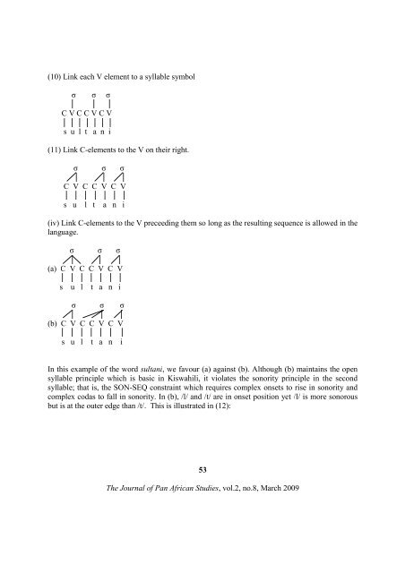 The Adaptation of Swahili Loanwords From Arabic - Journal of Pan ...