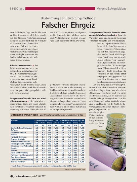 unternehmermagazin - Capeo