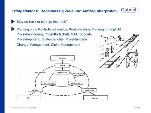 Erfolgsfaktoren Projektmanagement - Münchner UnternehmerKreis ...