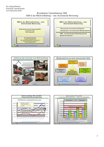 Dr. Gerhard Dorfner, LFL - Bayern