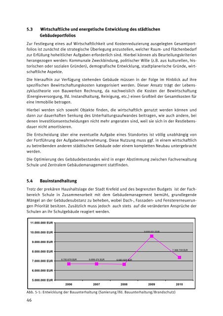 Schulentwicklungsplan der allgemeinbildenden ... - CDU Krefeld