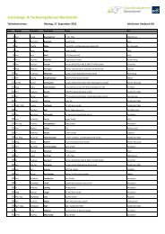 0_Teilnehmerliste_FTF_17092012.pdf - Zukunftsakademie Mostviertel