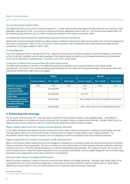 Basel III rules published - White & Case