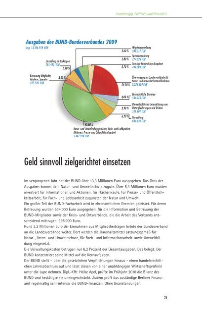 Jahresbericht 2009 - BUND für Umwelt und Naturschutz Deutschland