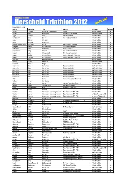 Stand: 01.05.2012 Name Vorname _Ort Verein Triathlon Bezahlt ...