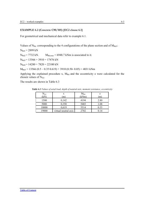 EUROCODE 2 WORKED EXAMPLES - Federbeton