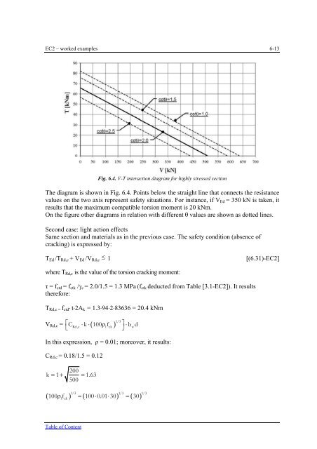 EUROCODE 2 WORKED EXAMPLES - Federbeton