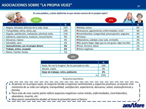 Ahorro y futuro: ¿Cómo piensan los estudiantes universitarios?