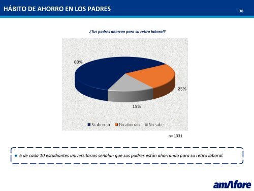 Ahorro y futuro: ¿Cómo piensan los estudiantes universitarios?