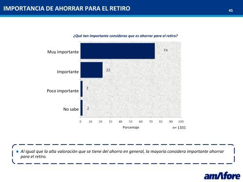 Ahorro y futuro: ¿Cómo piensan los estudiantes universitarios?