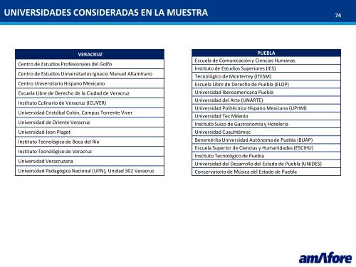 Ahorro y futuro: ¿Cómo piensan los estudiantes universitarios?