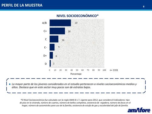 Ahorro y futuro: ¿Cómo piensan los estudiantes universitarios?