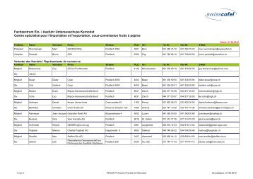 Fachzentrum Ein- und Ausfuhr frische Früchte UA ... - Swisscofel