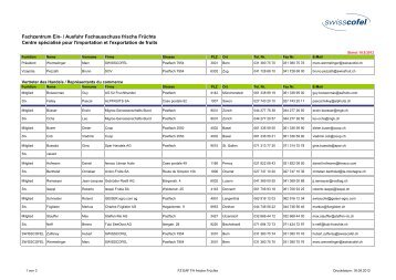 Fachzentrum Ein- und Ausfuhr frische Früchte - Swisscofel