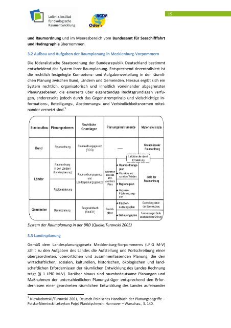 Handbuch über den Verwaltungsaufbau in der deutsch-polnischen ...