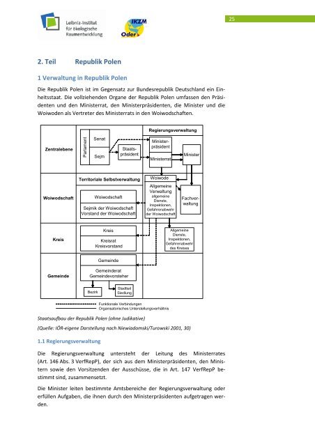 Handbuch über den Verwaltungsaufbau in der deutsch-polnischen ...