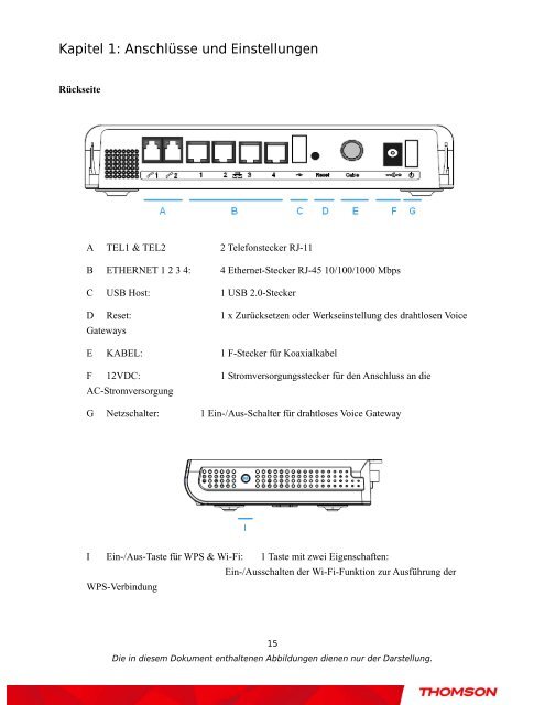 Anleitung WLAN-Modem Thomson TWG 870 Stand: März - Primacom