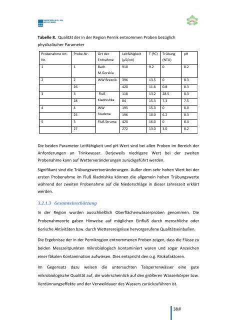 Ergebnisbericht - Umweltbüro Dipl.-Ing. Mulisch GmbH